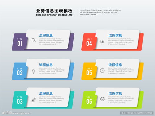 六步業(yè)務(wù)信息邏輯圖表模板設(shè)計(jì)指南 優(yōu)化信息咨詢服務(wù)流程