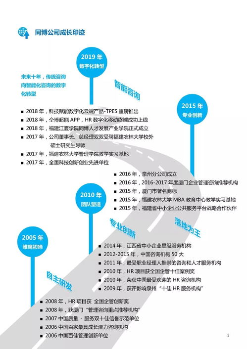 仝博咨詢2019年度產品與服務規劃 引領數字化時代的人力資源管理系統創新與發展